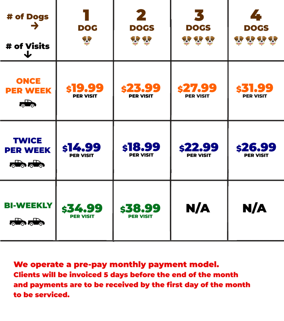 The Poop Valet Pricing